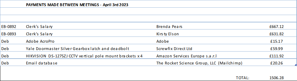 April 2023 draft minutes img1