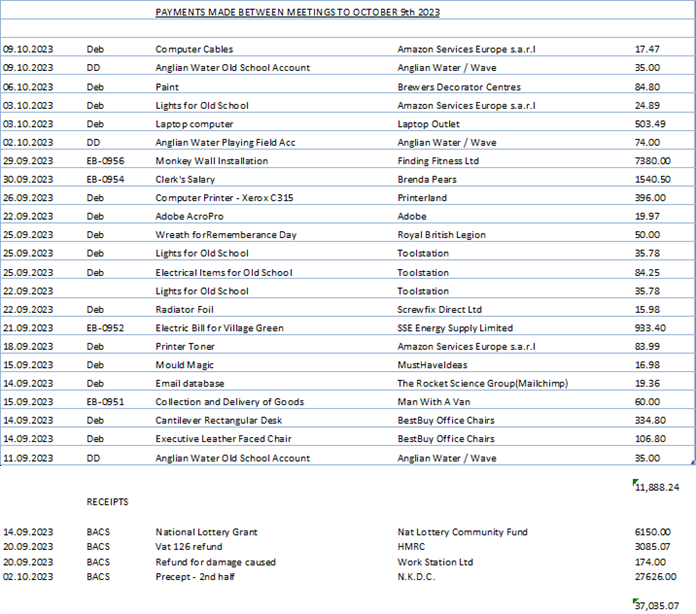 October 2023 draft minutes img1